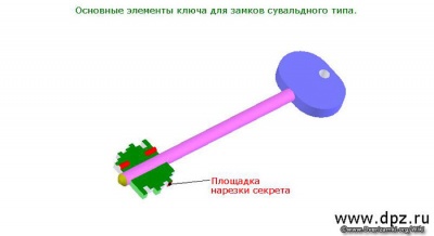 Площадка-секрета.jpeg