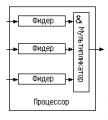 Миниатюра для версии от 14:10, 24 июня 2009